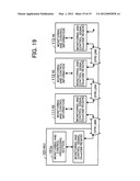 RADIO EQUIPMENT CONTROLLER, RADIO EQUIPMENT, AND COMMUNICATION METHOD diagram and image