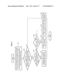 METHOD AND APPARATUS FOR ADAPTIVE SCHEDULING BASED ON COORDINATED RANK IN     MULTI-CELL COMMUNICATION SYSTEM diagram and image