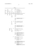 METHOD AND APPARATUS FOR ADAPTIVE SCHEDULING BASED ON COORDINATED RANK IN     MULTI-CELL COMMUNICATION SYSTEM diagram and image