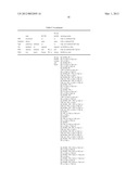 METHOD AND APPARATUS FOR ADAPTIVE SCHEDULING BASED ON COORDINATED RANK IN     MULTI-CELL COMMUNICATION SYSTEM diagram and image