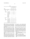 METHOD AND APPARATUS FOR ADAPTIVE SCHEDULING BASED ON COORDINATED RANK IN     MULTI-CELL COMMUNICATION SYSTEM diagram and image