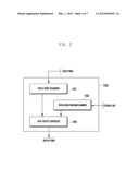 MOBILE TERMINAL AND MULTI-TOUCH BASED METHOD FOR CONTROLLING LIST DATA     OUTPUT FOR THE SAME diagram and image