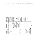 Offline Progress of Console Game via Portable Device diagram and image