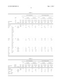 FIBER PRODUCT WHICH SUPPORTS PHOTOCATALYST, AND METHOD FOR PRODUCING SAME diagram and image