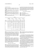 FIBER PRODUCT WHICH SUPPORTS PHOTOCATALYST, AND METHOD FOR PRODUCING SAME diagram and image