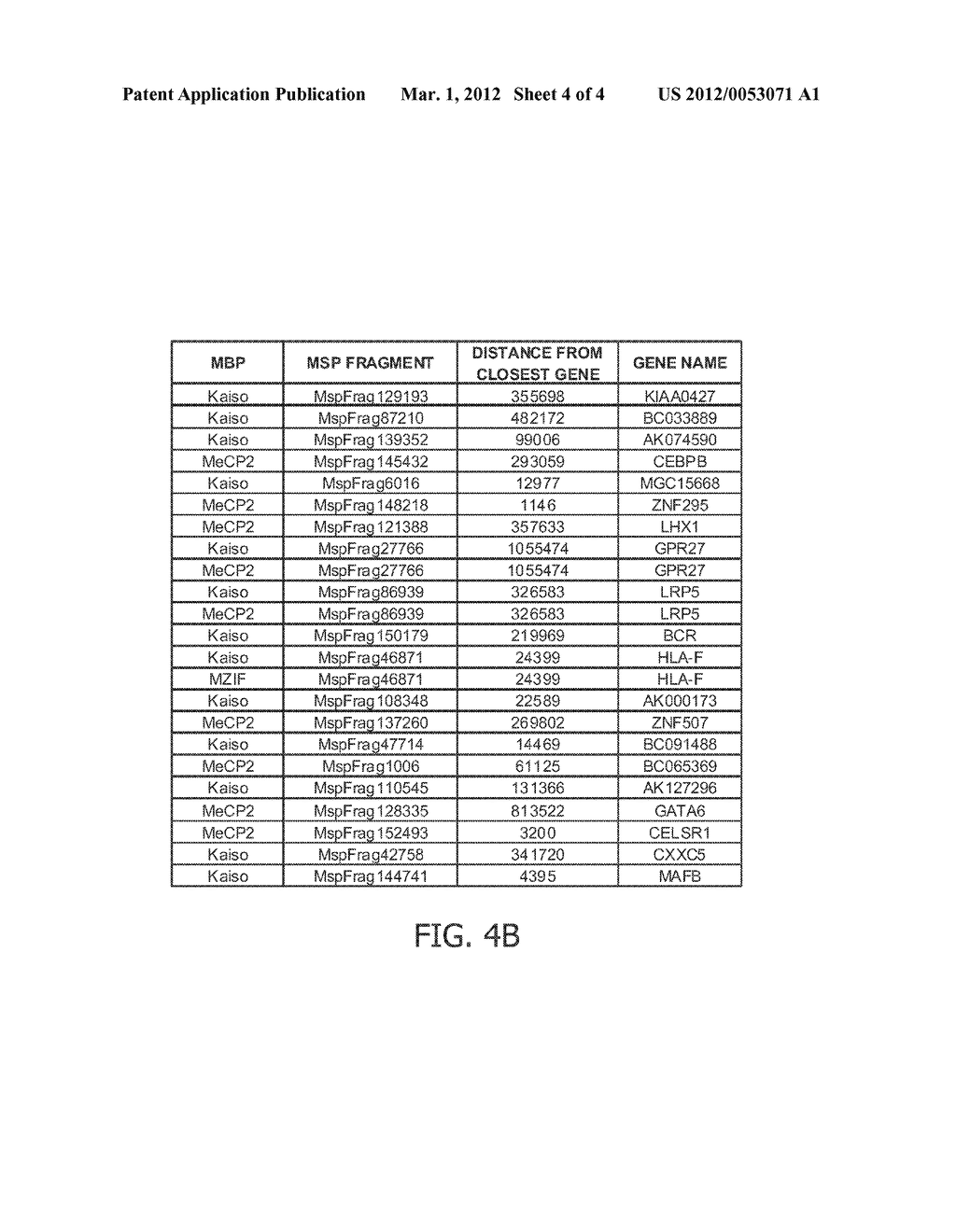 METHOD FOR THE DETECTION OF DNA METHYLATION PATTERNS - diagram, schematic, and image 05