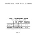 Methods for Detecting Signatures of Disease or Conditions in Bodily Fluids diagram and image