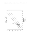 Methods for Detecting Signatures of Disease or Conditions in Bodily Fluids diagram and image