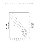 Methods for Detecting Signatures of Disease or Conditions in Bodily Fluids diagram and image