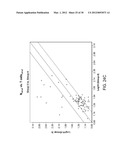 Methods for Detecting Signatures of Disease or Conditions in Bodily Fluids diagram and image