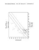 Methods for Detecting Signatures of Disease or Conditions in Bodily Fluids diagram and image