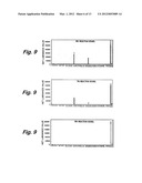 ANALYZER FOR GLYCAN OR COMPLEX CARBOHYDRATE diagram and image