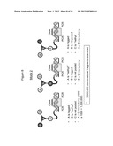 METHODS OF CREATING AND SCREENING DNA-ENCODED LIBRARIES diagram and image