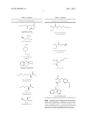 METHODS OF CREATING AND SCREENING DNA-ENCODED LIBRARIES diagram and image