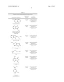 METHODS OF CREATING AND SCREENING DNA-ENCODED LIBRARIES diagram and image