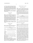 FLUID HAVING IMPROVED LUBRICITY PROPERTIES diagram and image