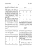 DETERGENT COMPOSITIONS WITH COMBINATIONS OF ACRYLIC AND MALEIC ACID     HOMOPOLYMERS AND/OR SALTS THEREOF FOR ALUMINUM PROTECTION diagram and image