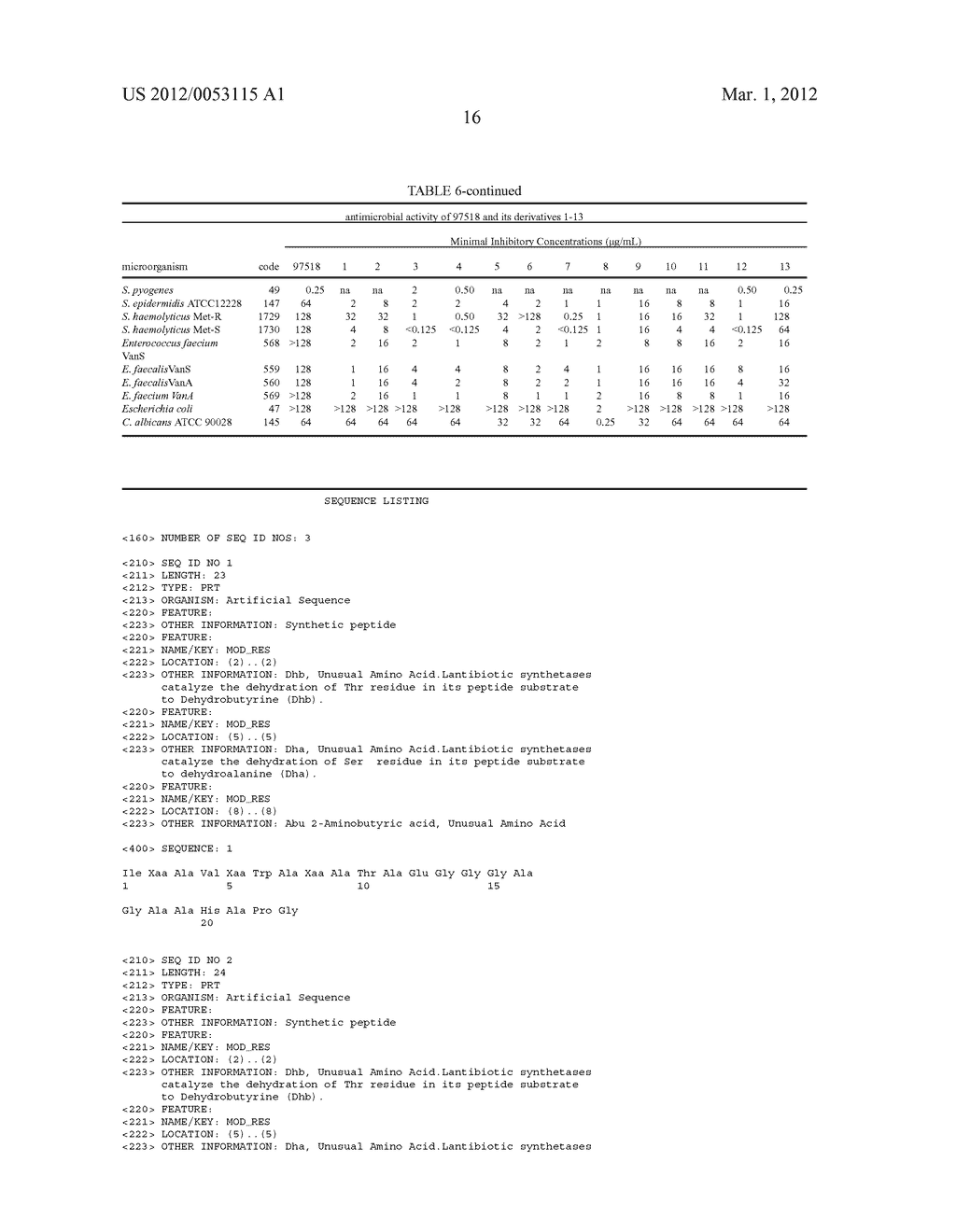 Lantibiotic Carboxyamide Derivatives With Enhanced Antibacterial Activity - diagram, schematic, and image 17