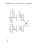 METHODS OF PREDICTING MEDICALLY REFRACTIVE ULCERATIVE COLITIS (MR-UC)     REQUIRING COLECTOMY diagram and image