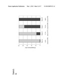 METHODS OF PREDICTING MEDICALLY REFRACTIVE ULCERATIVE COLITIS (MR-UC)     REQUIRING COLECTOMY diagram and image