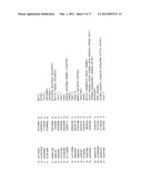 METHODS OF PREDICTING MEDICALLY REFRACTIVE ULCERATIVE COLITIS (MR-UC)     REQUIRING COLECTOMY diagram and image