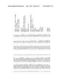 METHODS OF PREDICTING MEDICALLY REFRACTIVE ULCERATIVE COLITIS (MR-UC)     REQUIRING COLECTOMY diagram and image