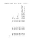 METHODS OF PREDICTING MEDICALLY REFRACTIVE ULCERATIVE COLITIS (MR-UC)     REQUIRING COLECTOMY diagram and image