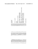 METHODS OF PREDICTING MEDICALLY REFRACTIVE ULCERATIVE COLITIS (MR-UC)     REQUIRING COLECTOMY diagram and image