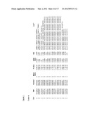 METHODS OF PREDICTING MEDICALLY REFRACTIVE ULCERATIVE COLITIS (MR-UC)     REQUIRING COLECTOMY diagram and image