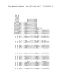 METHODS OF PREDICTING MEDICALLY REFRACTIVE ULCERATIVE COLITIS (MR-UC)     REQUIRING COLECTOMY diagram and image