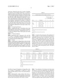 Drug composition for treating chronic liver disease and its application diagram and image