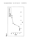 METHOD FOR IMPROVING PHARMACOKINETICS OF PROTEASE INHIBITORS AND PROTEASE     INHIBITOR PRECURSORS diagram and image