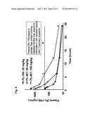 METHOD FOR IMPROVING PHARMACOKINETICS OF PROTEASE INHIBITORS AND PROTEASE     INHIBITOR PRECURSORS diagram and image