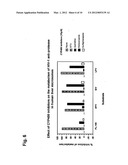 METHOD FOR IMPROVING PHARMACOKINETICS OF PROTEASE INHIBITORS AND PROTEASE     INHIBITOR PRECURSORS diagram and image