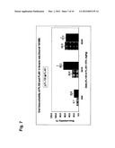 METHOD FOR IMPROVING PHARMACOKINETICS OF PROTEASE INHIBITORS AND PROTEASE     INHIBITOR PRECURSORS diagram and image
