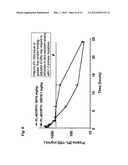 METHOD FOR IMPROVING PHARMACOKINETICS OF PROTEASE INHIBITORS AND PROTEASE     INHIBITOR PRECURSORS diagram and image