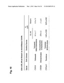 METHOD FOR IMPROVING PHARMACOKINETICS OF PROTEASE INHIBITORS AND PROTEASE     INHIBITOR PRECURSORS diagram and image