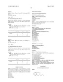 N-PYRAZOLYL CARBOXAMIDES AS CRAC CHANNEL INIHIBITORS diagram and image