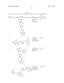 N-PYRAZOLYL CARBOXAMIDES AS CRAC CHANNEL INIHIBITORS diagram and image