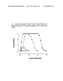 (R)-(-)-1,2-propanediol compositions and methods diagram and image