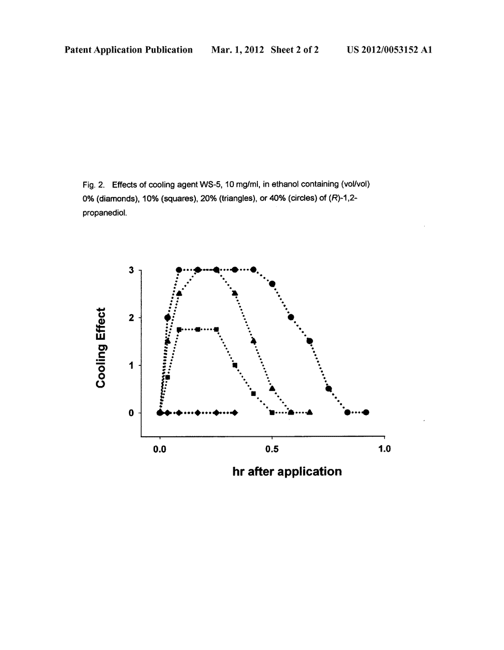 (R)-(-)-1,2-propanediol compositions and methods - diagram, schematic, and image 03