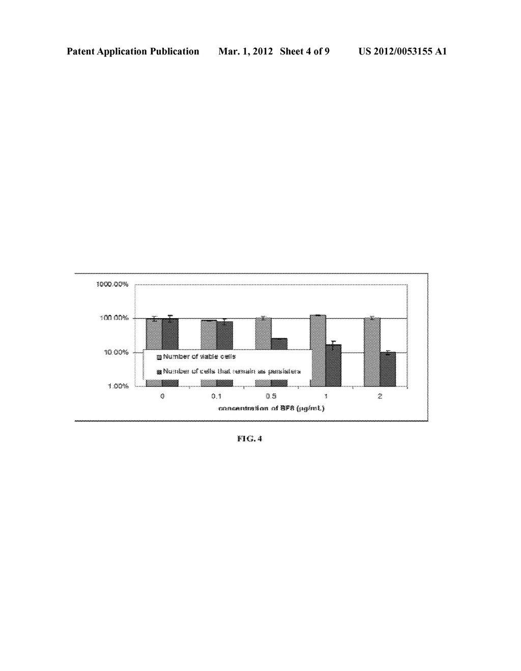 SYSTEM AND METHOD FOR REVERTING ANTIBIOTIC TOLERANCE OF BACTERIAL     PERSISTER CELLS - diagram, schematic, and image 05