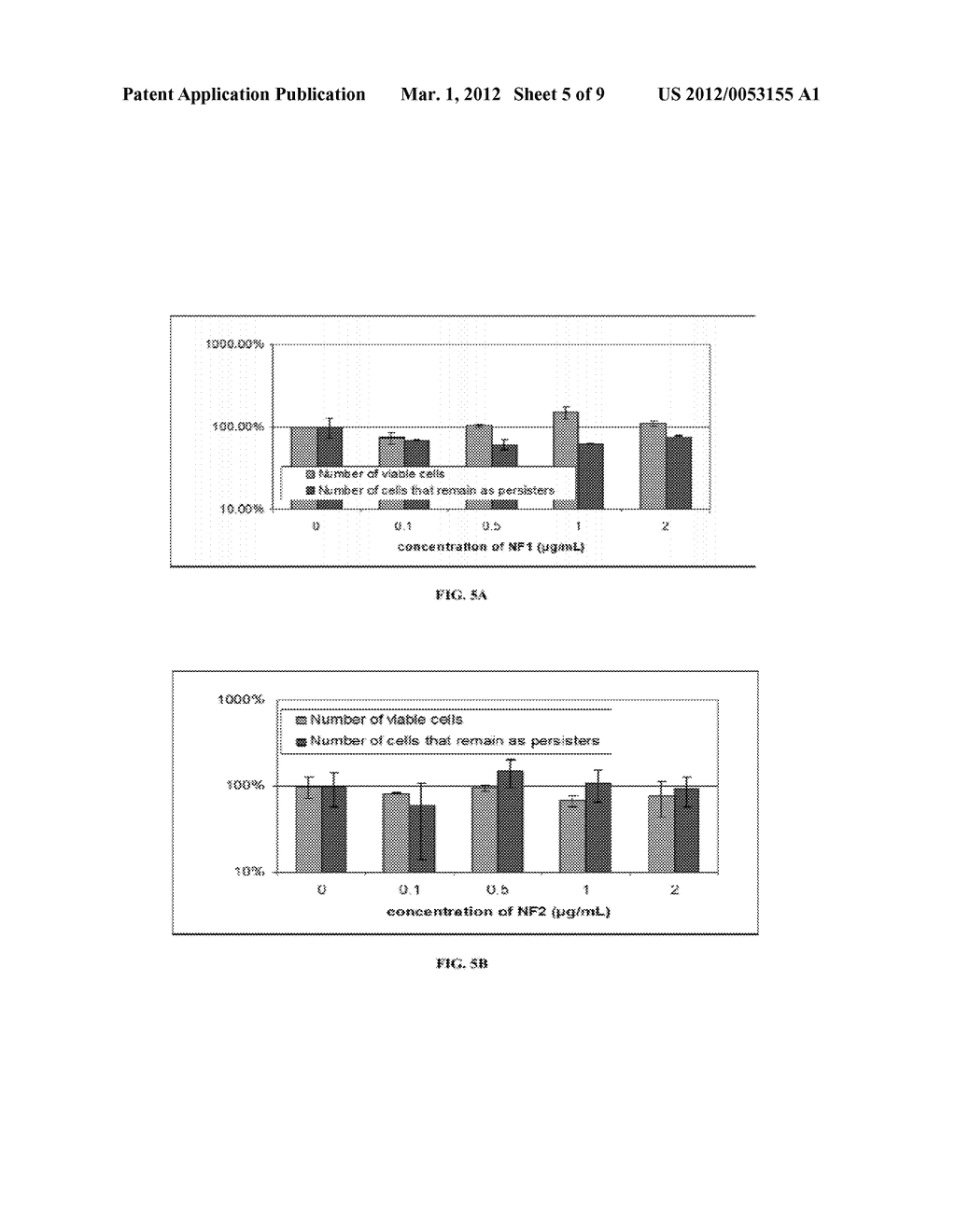 SYSTEM AND METHOD FOR REVERTING ANTIBIOTIC TOLERANCE OF BACTERIAL     PERSISTER CELLS - diagram, schematic, and image 06