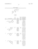 Novel Phenyl Imidazoles and Phenyl Triazoles As Gamma-Secretase Modulators diagram and image