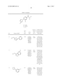 Novel Phenyl Imidazoles and Phenyl Triazoles As Gamma-Secretase Modulators diagram and image