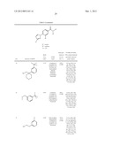 Novel Phenyl Imidazoles and Phenyl Triazoles As Gamma-Secretase Modulators diagram and image