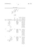 Novel Phenyl Imidazoles and Phenyl Triazoles As Gamma-Secretase Modulators diagram and image