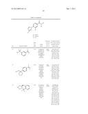 Novel Phenyl Imidazoles and Phenyl Triazoles As Gamma-Secretase Modulators diagram and image