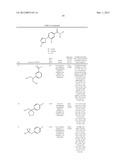 Novel Phenyl Imidazoles and Phenyl Triazoles As Gamma-Secretase Modulators diagram and image