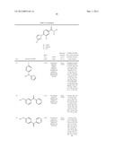 Novel Phenyl Imidazoles and Phenyl Triazoles As Gamma-Secretase Modulators diagram and image